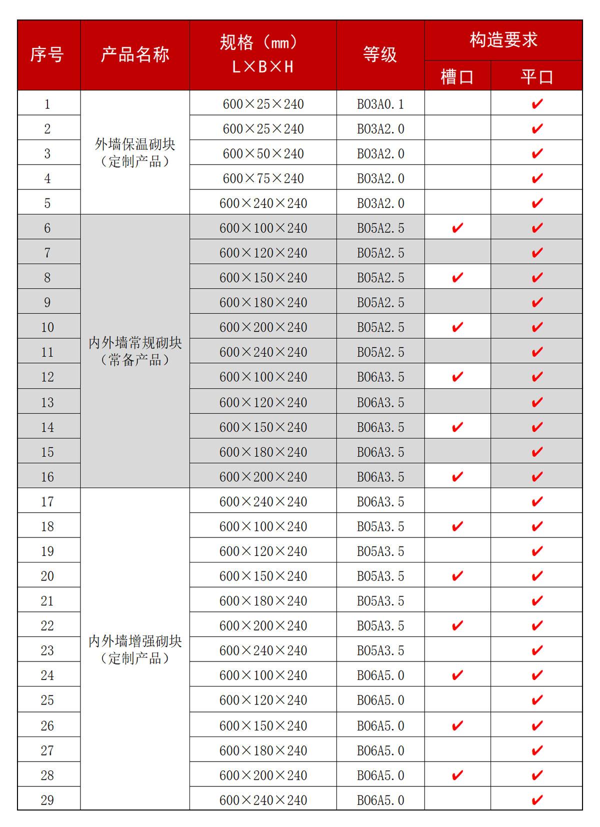 1633661281179187.jpg 1634352591181082.jpg